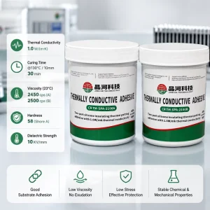 Low Viscosity Thermal Interface Material 1.0 W/m K Silicone Potting Adhesive for Power Modules