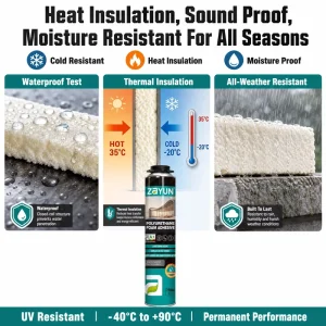 Multi Use Construction Packing Woodworking Transportation Spray Polyurethane Foam Expanding Insulation Foam