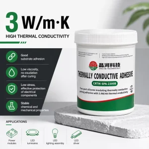 Two-Part Thermal Conductive Silicone Encapsulant 3 W/(m·K) High Dielectric Strength for LED Drivers